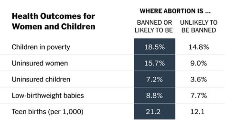 
Women in places with abortion bans can get support, according to Planned Parenthood. 
