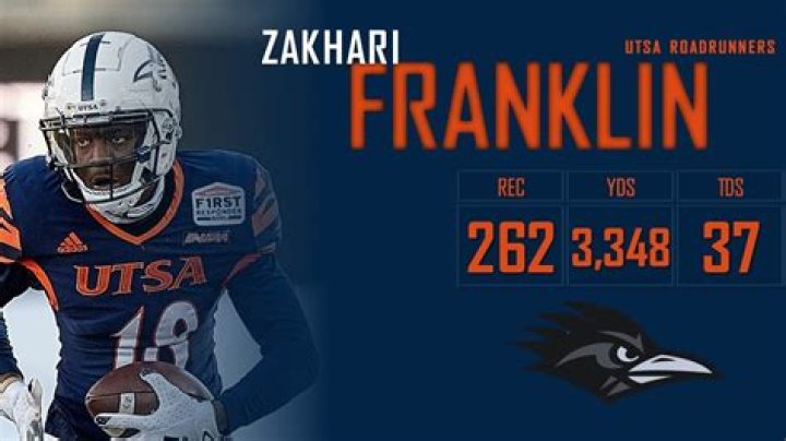 WR: Who Is Zakhari Franklin? Wikipedia Biography And More
